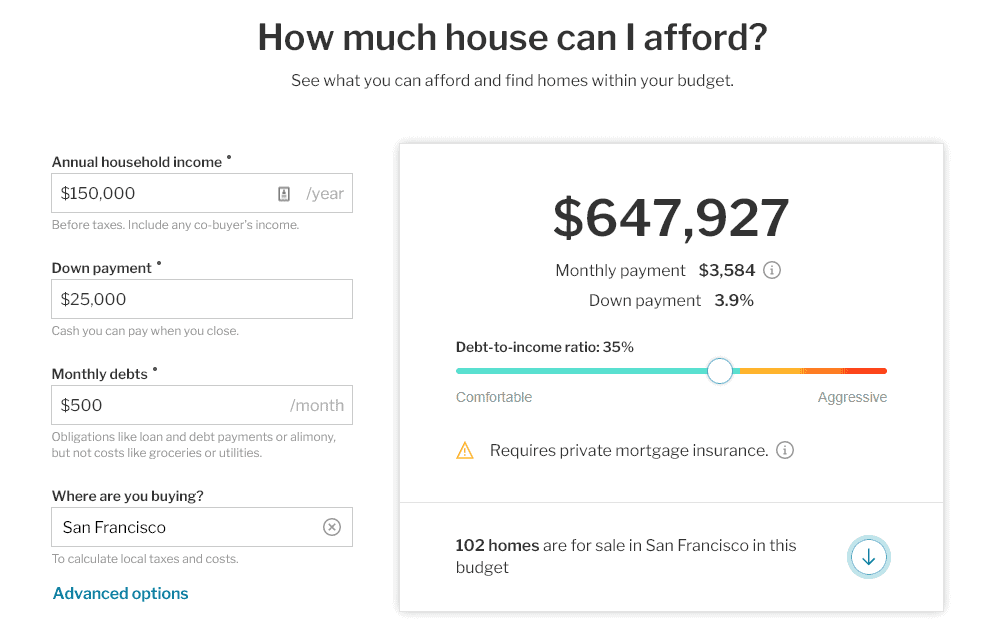 Redfin Home Calculator - Slightly Educational